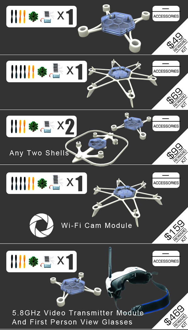 Akıllı telefon ile kontrol edilebilir dört pervaneli helikopter projesi: Hex