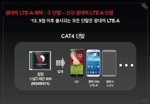 Galaxy Note III'ün Kore versiyonu Snapdragon 800 işlemcisini kullanıyor