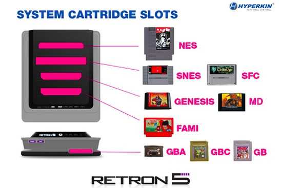 Klasik konsolları bir araya toplayan RetroN 5 modeli Aralık ayında piyasada olacak