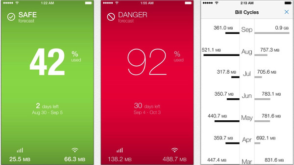 iOS için DataMan Next bir süreliğine ücretsiz