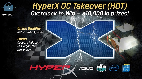 HyperX DotA 2 League ve HyperX'in global hız aşırtma(overclock) yarışması için başvurular başladı