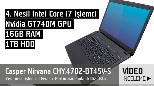 casper nirvana chy 4702 4 nesil intel