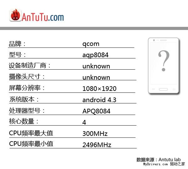 2.5GHz saat hızında çalışan Qualcomm APQ8084 yongaseti testlerde ortaya çıktı