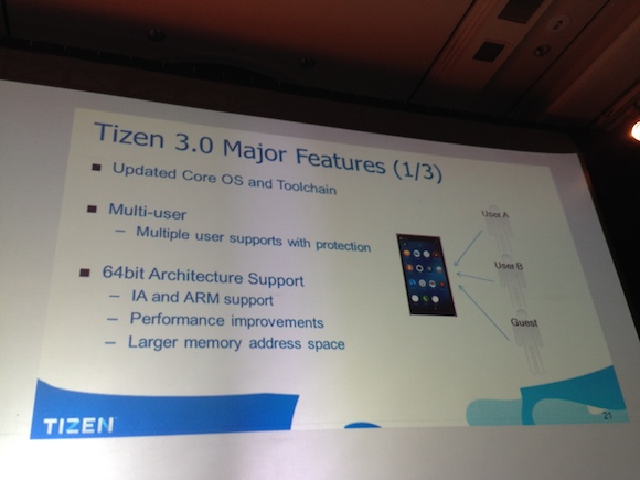 Samsung'dan Tizen açılımı: 64-bit destekli Tizen 3.0, Tizen Light ve Tizen'li fotoğraf makinesi