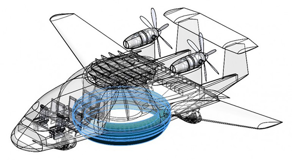 ESTOLAS'tan uçak, hovercraft, zeplin ve helikopter karışımı hava aracı projesi 