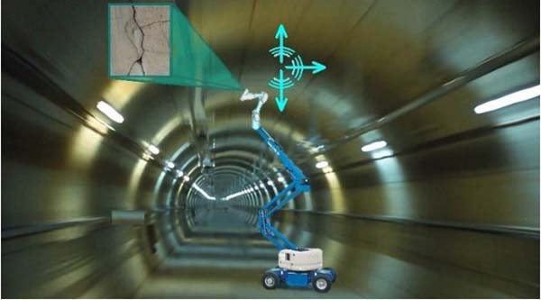 Geliştirilen ROBINSPECT projesi kapsamında tünel içi güvenlik taramaları otomatik olarak yapılabilecek
