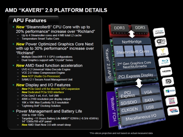 AMD'nin yeni nesil Fusion işlemci mimarisine detaylı bakış
