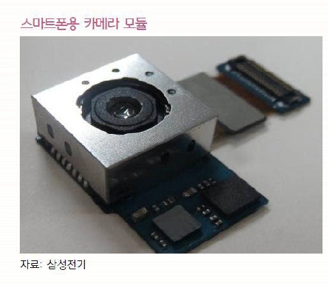 Samsung, 20MP çözünürlükte kamera sensörü üzerinde çalışıyor