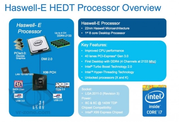 Intel'in 8 çekirdekli ve DDR4 destekli ilk masaüstü işlemci modeli: Core i7-5960X Extreme Edition