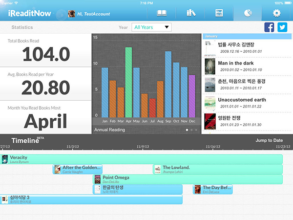 Okuma kaydı için geliştirilen yeni iPad uygulaması: iReadItNow HD