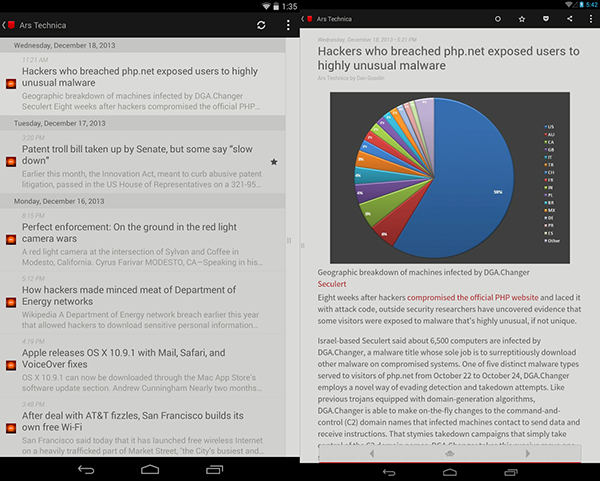 Android destekli RSS uygulaması Press, büyük bir güncelleme aldı