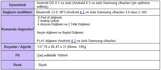 Samsung'un akıllı telefon oyun kumandasının Türkiye satış tarihi ve fiyatı belli oldu