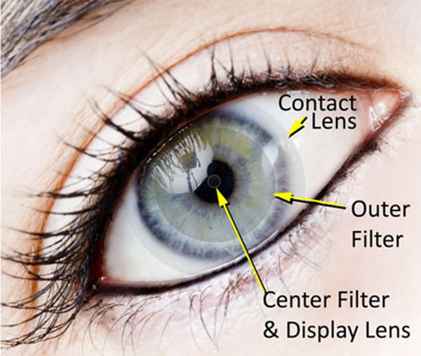 CES 2014: Innovega'dan optik lens ve gözlük karışımı yeni arttırılmış gerçeklik sistemi