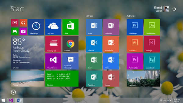 Windows 9, Nisan 2015 tarihinde yayınlanabilir