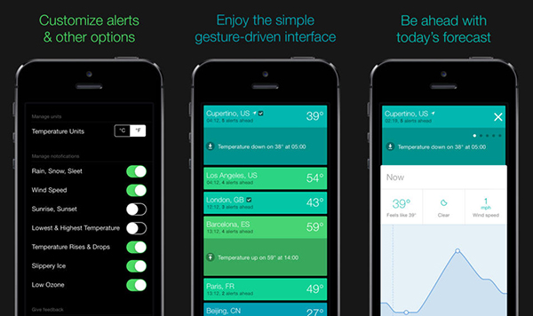 iOS için yeni akıllı hava durumu uygulaması: Alertic