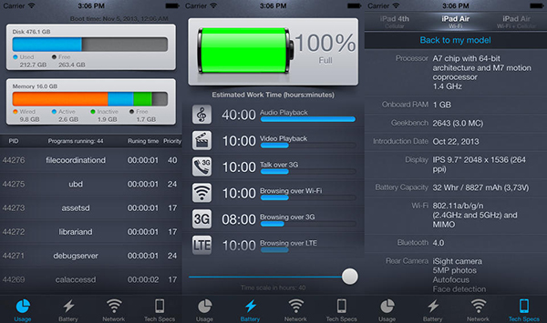 Sistem bilgilerini gösteren iOS uyumlu ActMonitor artık ücretsiz