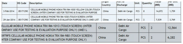 Çok ucuz bir Lumia modeli kargo kayıtlarında ortaya çıktı