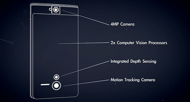 Google'dan Project Tango akıllı telefonu ile etrafınızı haritalamayı amaçlıyor