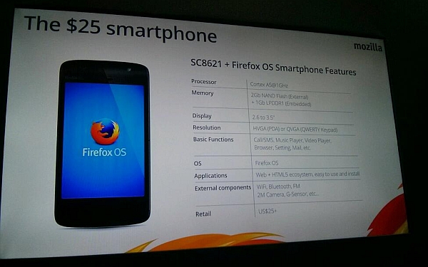 İşte dünyanın en ucuz akıllı telefonu: Mozilla'dan 25 dolara Firefox OS'lu akıllı telefon