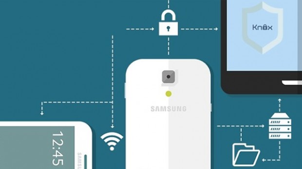 MWC 2014 : Samsung Knox 2.0 duyuruldu