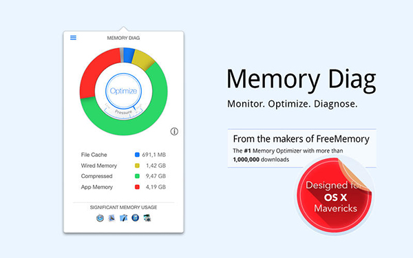 Mac sistemlere bellek optimizasyonu için yeni uygulama: Memory Diag