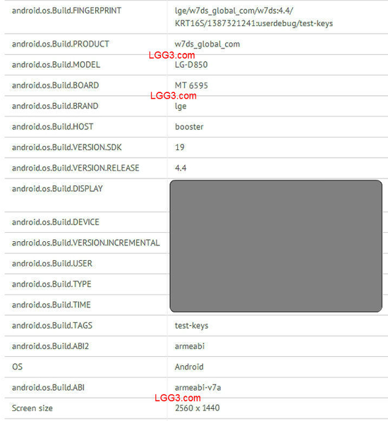 MediaTek işlemcili bir LG G3 modeli benchmark skorlarında farkedildi