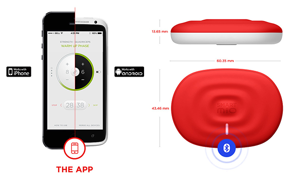 Dünyanın akıllı telefon eşliğinde çalışma gösterebilen ilk giyilebilir kas uyarıcısı: SmartMio