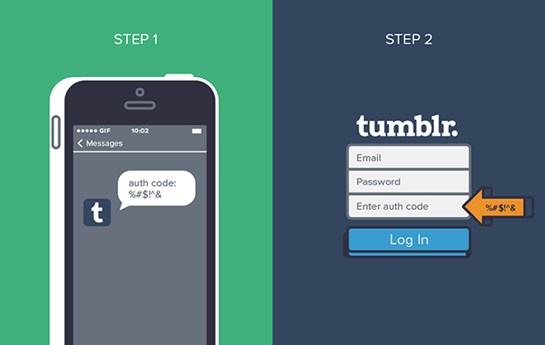 Tumblr, iki adımlı doğrulama sistemiyle artık daha güvenli