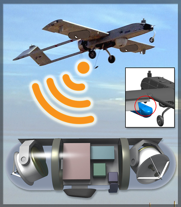 DARPA, savaş alanlarına insansız hava araçlarıyla kablosuz internet getirmeyi planlıyor