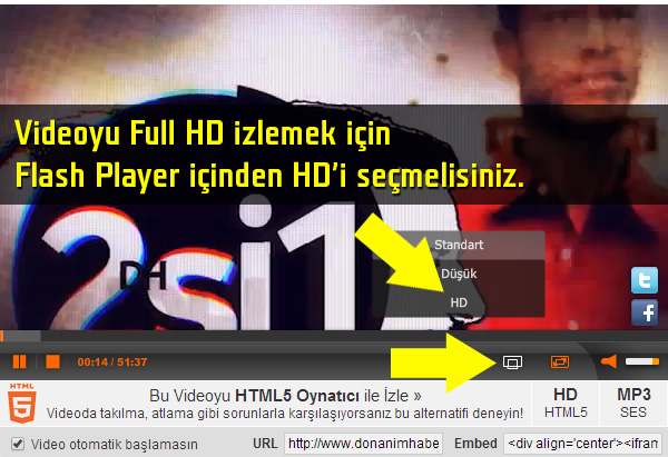 Yeni HTC One M8 'Farklı olanı arayanlara özel' video inceleme