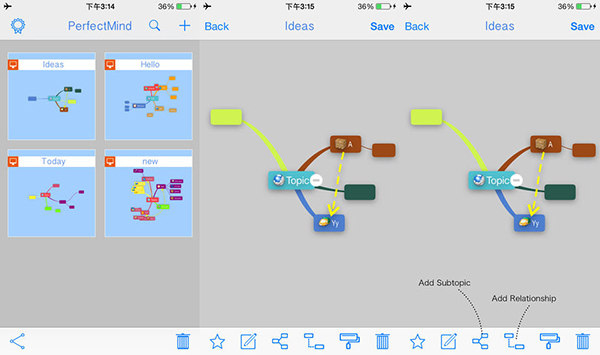 Fikir haritaları için hazırlanan iOS uyumlu PerfectMind artık ücretsiz