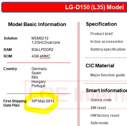 Giriş seviyesi LG L35 modeli internete sızdırıldı