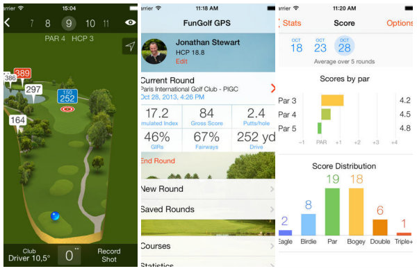 Fun Golf GPS 3D oyunu bir süreliğine iOS için ücretsiz