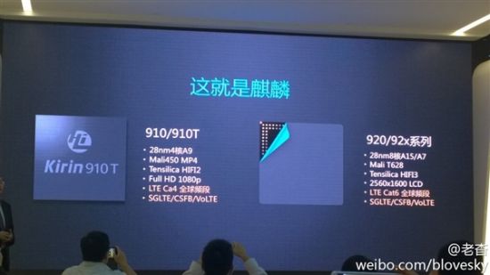 Huawei'den Snapdragon 805'e rakip yeni yongaseti: Kirin 920