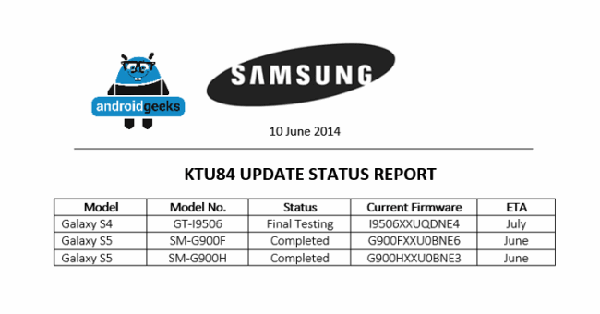 Android 4.4.3 güncellemesi Galaxy S4 ve S5 modellerine gelebilir