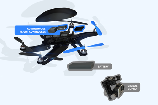 Kişileri takip edebilen insansız hava araçları Hexo+ ve AirDog, Kickstarter temelinde destek aramaya başladı