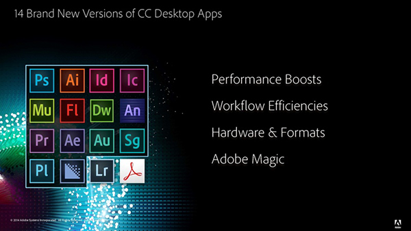 Adobe, beklenen Creative Cloud güncellemesini duyurdu