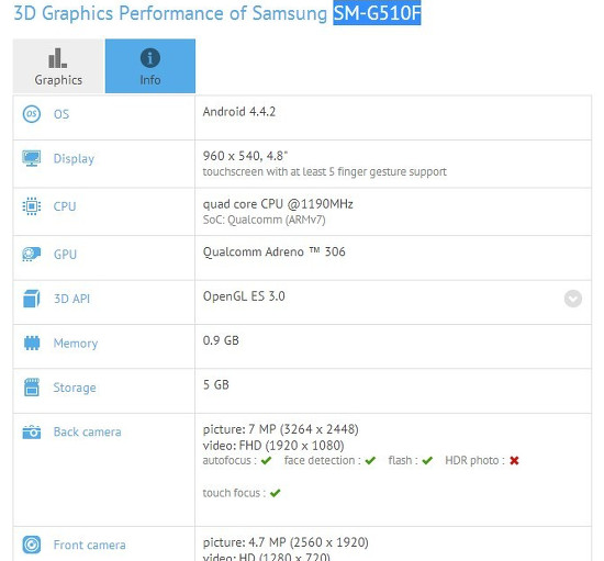 Samsung'un ilk 64-bitlik akıllı telefonu benchmark skorlarında ortaya çıktı