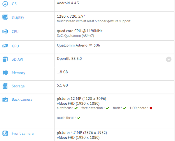 Galaxy Mega serisine ait olduğu düşünülen bir cihaz benchmark skorlarında göründü