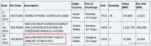 Yeni Nexus tableti kargo veritabanında göründü