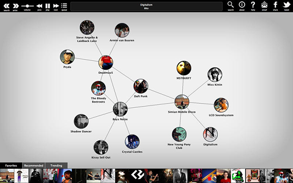 Popüler müzik keşif uygulaması Discovr, bu sefer Mac tarafında ücretsiz yapıldı