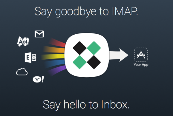 Dropbox ve MIT, Inbox adında bir mail istemcisi üzerinde çalışıyor