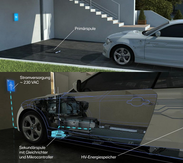 BMW, elektrikli araçları için kablosuz şarj sistemi geliştiriyor