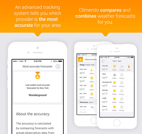 Hava durumu uygulaması Climendo'nun iOS sürümü güncellendi