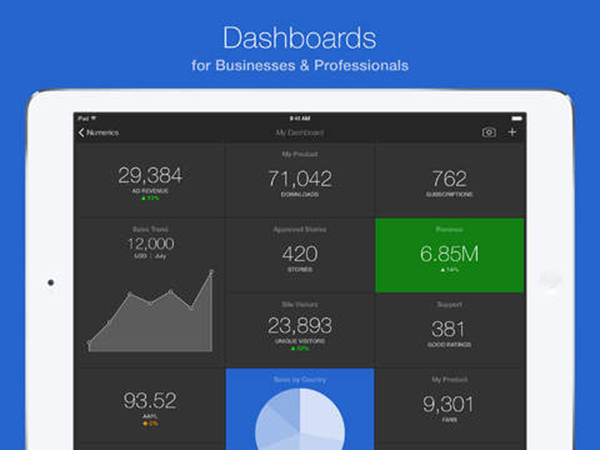 İş dünyasına özel yeni iOS uygulaması: Numerics