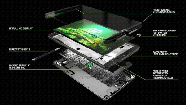 Nvidia Shield Tablet basın görselleri ve fiyatı internete sızdırıldı