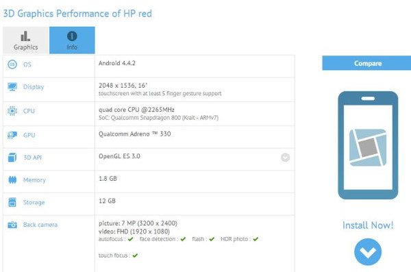 HP'nin 16 inçlik yeni Android cihazı benchmark skorlarında göründü