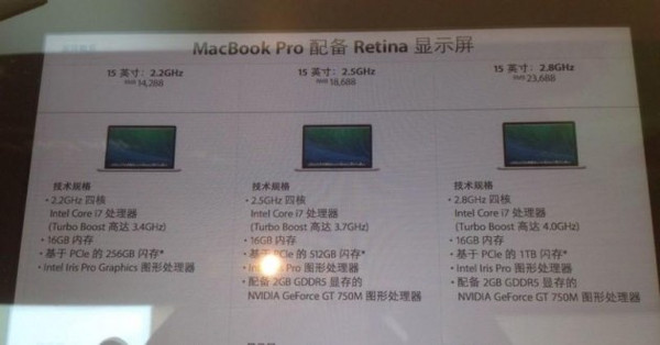 15 inçlik MacBook Pro Retina modellerinde 16GB RAM standart olabilir