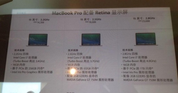 15 inçlik MacBook Pro Retina modellerinde 16GB RAM standart olabilir