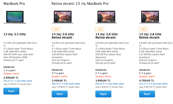 Apple yeni MacBook Pro Retina modellerini piyasaya sürdü
